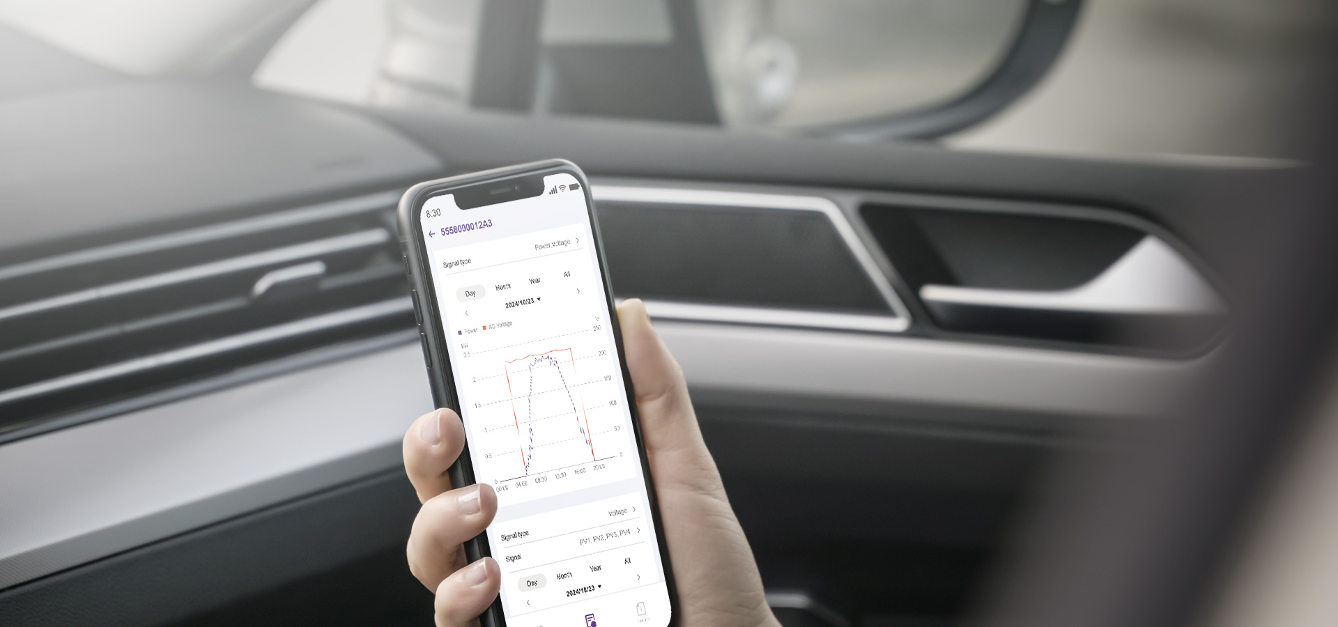 Real-Time Monitoring